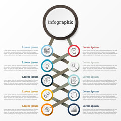 Infographic that provides a detailed report of the business, divided into 10 topics.
