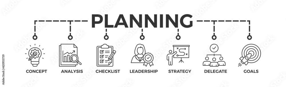 Wall mural Planning banner web icon vector illustration concept with icon of concept, analysis, checklist, leadership, strategy, delegate and goals