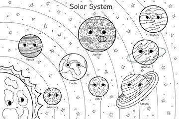 Solar System coloring page with cute planets. Space learning poster in outline for kids with sun and planets orbiting it. Vector illustration - 620935180
