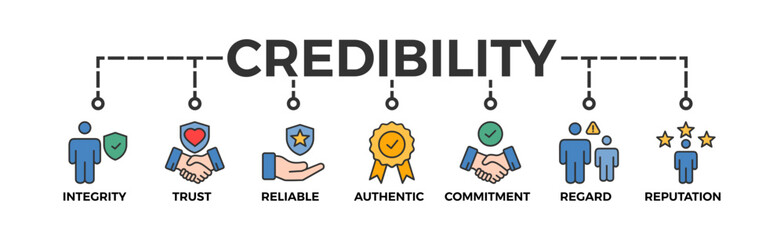 Credibility banner web icon vector illustration concept with icon of integrity, trust, reliable, authentic, commitment, regard, and reputation