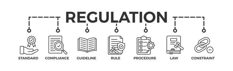 Regulation banner web icon vector illustration concept with icon of standard, compliance, guideline, rule, procedure, law and constraint