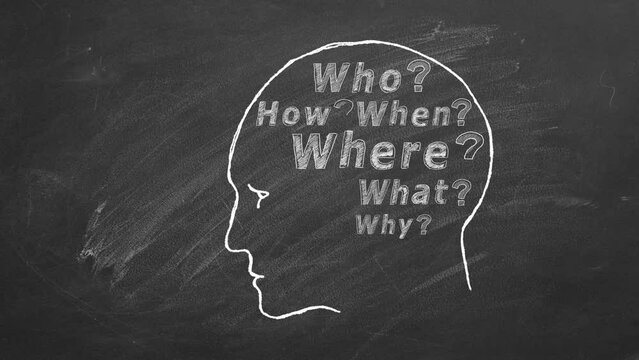 Human head with question inside. Six most common questions Who, What, Where, When, Why, How. Asking questions. Having answers. Ask us, contact us, more information, research