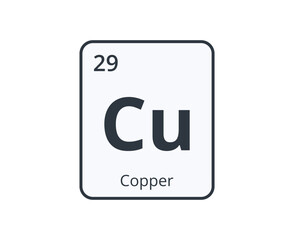 Copper Chemical Element Graphic