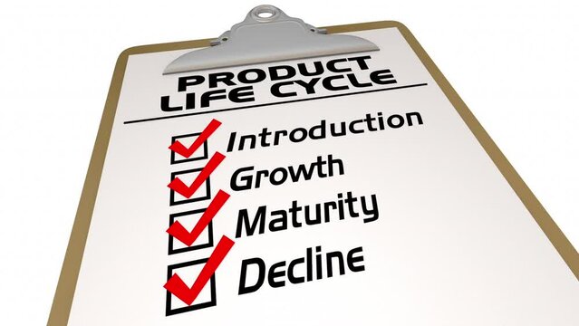 Product Life Cycle Stages Checklist New Launch Plan Strategy Steps 3d Animation