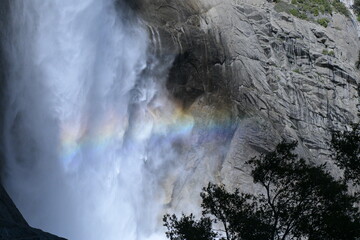 waterfall refraction