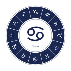 Cancer sign . Vector illustration. Cancer zodiac sign symbole on white background horoscope astrology. Zodiac sign. Astrological calendar. Zodiacal black and white vector horoscope. Line
