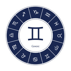 Gemini sign . Vector illustration. Gemini zodiac sign symbole on white background horoscope astrology. Zodiac sign. Astrological calendar. Zodiacal black and white vector horoscope. Line