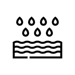 water drops outline icon