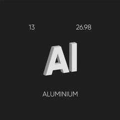 Fototapeta premium One of the Periodic Table Elements with name and atomic number