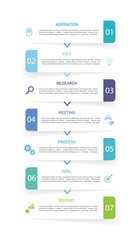 Business infographics line process with template with icons and 7 options or steps.infographics of business aspiration,idea,research,meeting,process,goal,report.for infographics design template