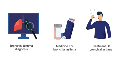 Respiratory system disease. Breathing problems. Airway disease. vector