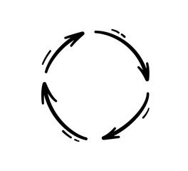 Round doodle arrow. Hand drawn circle arrow icon. Recycle sketch sign. Repeat graphic line symbol. Vector doodle illustration isolated on white background.