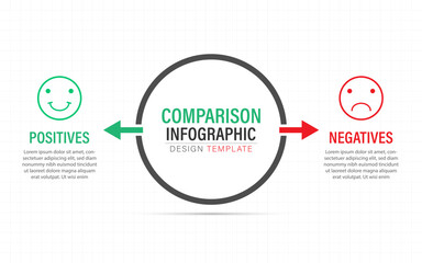 Comparison Infographic Design Template, business presentation concept with 2 options, To do list or planning icon, Good, bad, Positive, Negative, vector illustration.