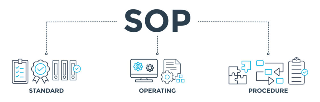 SOP banner web icon vector illustration concept for the standard operating procedure with an icon of instruction, quality, manual, process, operation, sequence, workflow, iteration, and puzzle