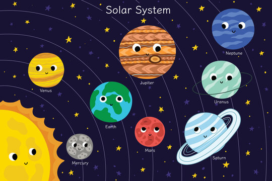 Cute planets educational poster for kids. Solar System learning print in cartoon style with sun and planets orbiting it. Vector illustration