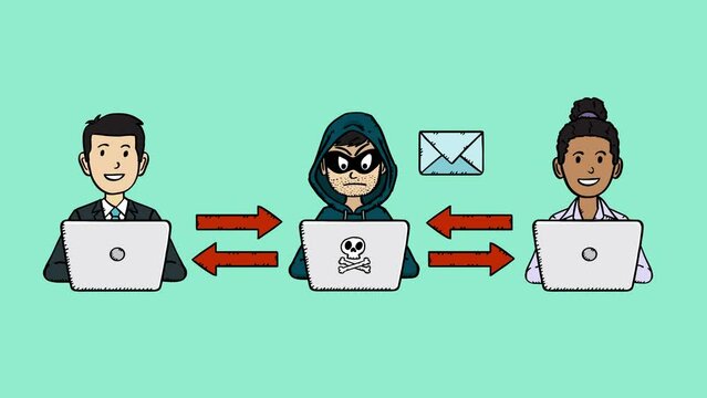 Man in middle hacker phishing attacks animation. E-mail is hijacked by a hacker. Cartoon style 4k,hd animation. 
