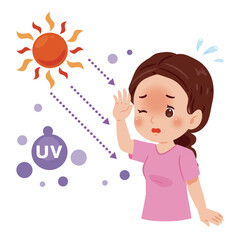 紫外線を浴びる女性