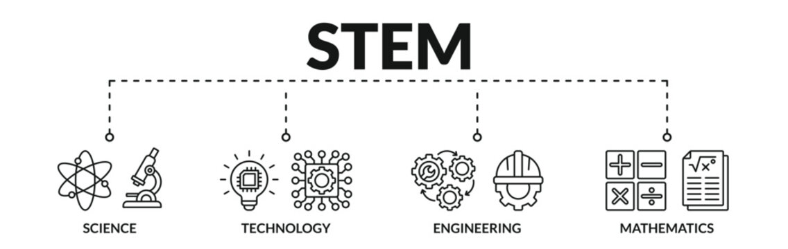 Banner of stem web vector illustration concept with icons of science, technology, engineering, mathematics