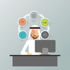 Arab man info graphic Education man training design