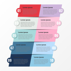 Infographic that reports about the workflow in each step with a total of 10 topics.
