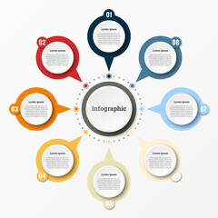 Infographic that reports about the workflow in each step with a total of 8 topics.