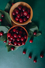 Ripe juicy cherry on a plate and on a green background.