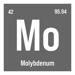 Molybdenum, Mo, periodic table element with name, symbol, atomic number and weight. Transition metal with various industrial uses, such as in steel production, lubricants, and as a catalyst in certain