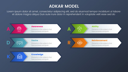 adkar model change management framework infographic 5 stages with long arrow shape box and dark style gradient theme concept for slide presentation