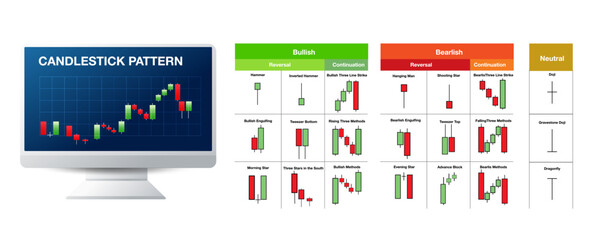 candlestick  indicator  for stock market forex for sell and buy signal icon