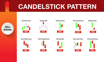 candlestick  indicator  for stock market forex for sell and buy signal icon