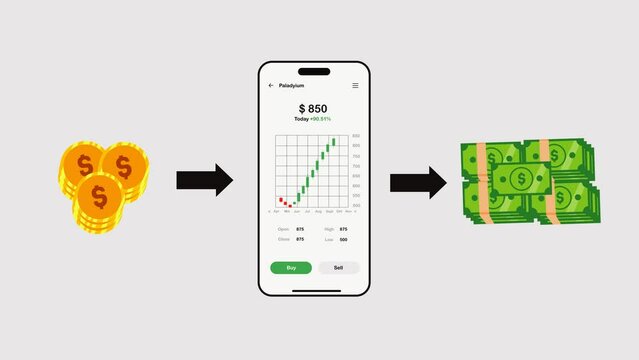 Animated Infographic Footage visualizes stock price gains with full money as the first object, stock market trades on smartphones, and money values after stock gains