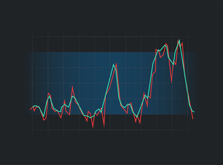 Stochastic Oscillator - stock market momentum indicator. Trade with confidence in forex and cryptocurrency. Vector illustration with black background