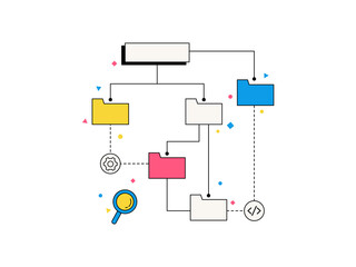 UI UX Illustration Design User Interface Experience Wireframe Layouting Figma Userflow Website Mobile App Screen Desktop Dashboard Computer Laptop Phone Tablet Responsive