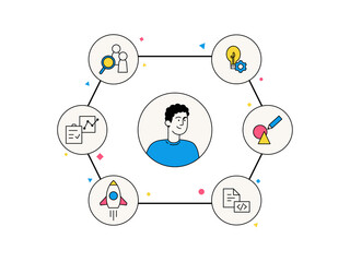 UI UX Illustration Design User Interface Experience Wireframe Layouting Figma Userflow Website Mobile App Screen Desktop Dashboard Computer Laptop Phone Tablet Responsive