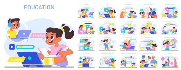 Modern education methodics set. Online educational ecosystem