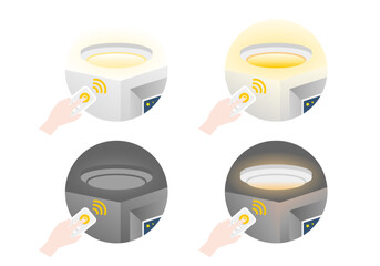 白いシーリングライトのセット