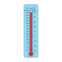 Thermometers scale. temperature icon. Fahrenheit and Celsius scales. Measuring equipment for weather temperature. vector isolated illustration