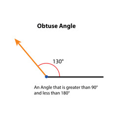 Obtuse Angle 130 Degrees.  vector illustration. math teaching pictures. obtuse angle shape symbol vector icon.  