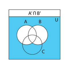 Venn diagram. Set of outline  Venn diagrams with A,  B, and C overlapped circles. Templates for finance diagrams, statistic charts, presentations, and infographic layout. Vector graphic illustration.