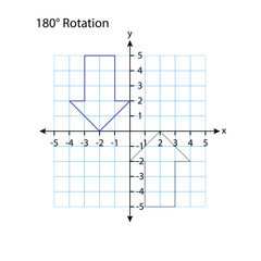 180° Rotation graph. Rectangular orthogonal coordinate plane with axes X and Y on a squared grid. Math scale template. Vector illustration isolated on white background.
