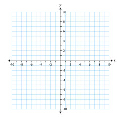 The blank system graph in two dimensions. Rectangular orthogonal coordinate plane with axes X and Y on squared grid. Math scale template. Vector illustration isolated on white background. - obrazy, fototapety, plakaty