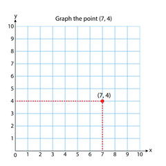 
Graph - Square (7, 4) coordinate system in two dimensions with sample points. Rectangular coordinate plane with axes X and Y on squared grid. Vector illustration.