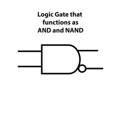 Logic Gate NAND and AND gate. electronic symbol of open switch Illustration of basic circuit symbols. Electrical symbols, study content of physics students.  electrical circuits.