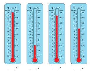 Thermometers scale. temperature. Worksheet. Fahrenheit Celsius scales.
Measuring equipment for weather temperature icon. vector isolated illustration