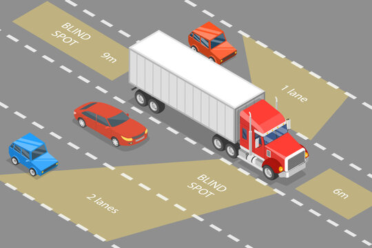 3D Isometric Flat Vector Conceptual Illustration of Traffic Regulation Rules, Semi-trailer Blind Spot Areas