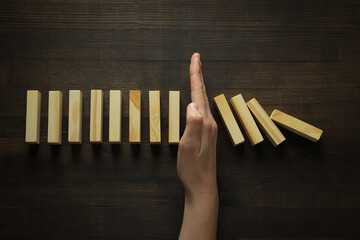 Concept of Risk, Eliminating the risk, Risk protection