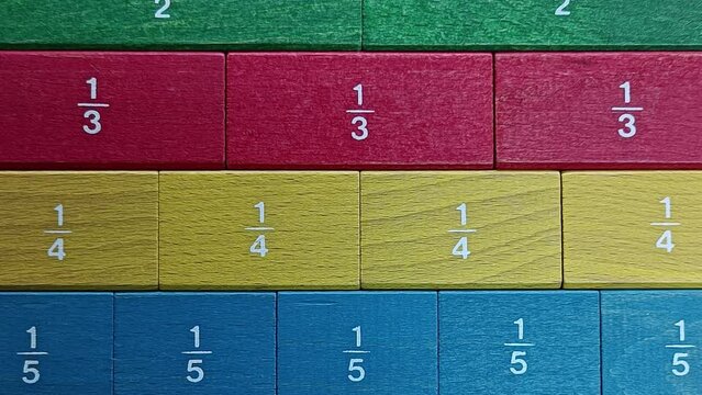 Mathematics Formulas Background