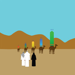 Arab business man and woman with business graph