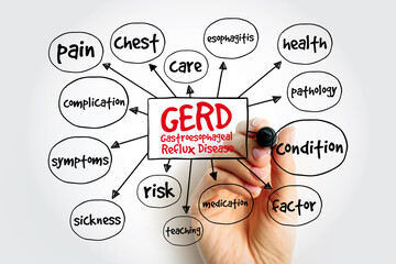 GERD - Gastroesophageal Reflux Disease  mind map, medical concept for presentations and reports