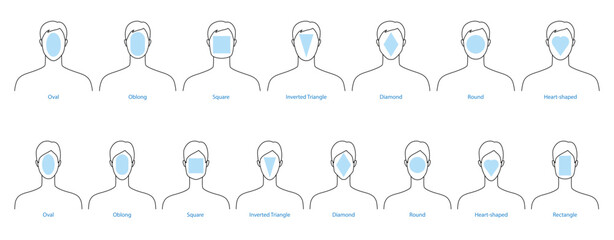 Set of Women Men faces shape types heads - oval, oblong, square, inverted triangle, round, heart rectangle. Male and Female Vector illustration Gentlemen and lady. Vector outline boy and girl fashion